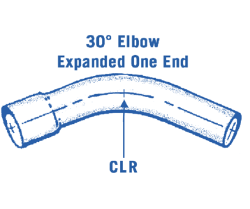 30 Round steel eldows expanded on end