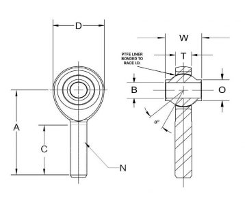 Rod End Diagram Hrsmx T