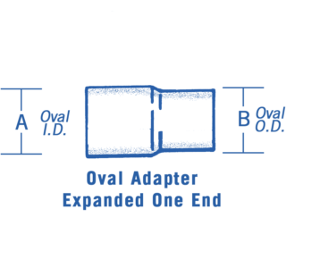 OVAL ADAPTER ONE END EXPANDED