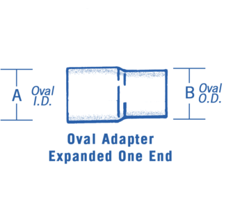 Oval Steel Coupler Adapters