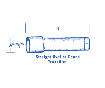 Straight oval to round transtions