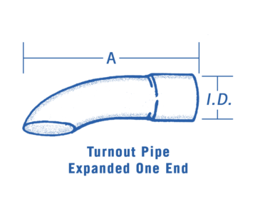 Round Turnout Steel Pipes Expanded Inlet