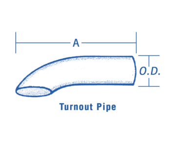 Round Turnout Steel Pipes