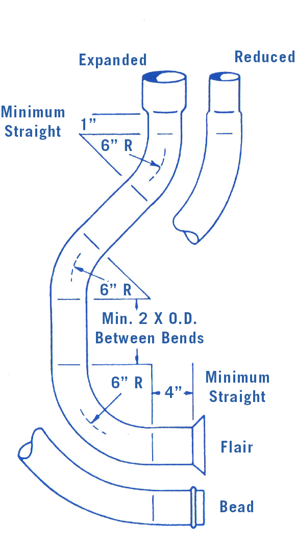 Contract tube bending